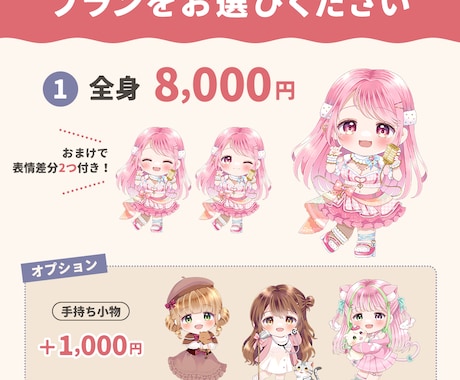 商用OK！淡くてぷにっと可愛いミニキャラ描きます 小物のみも可♪かわいいお衣装やポーズもお任せください！ イメージ2