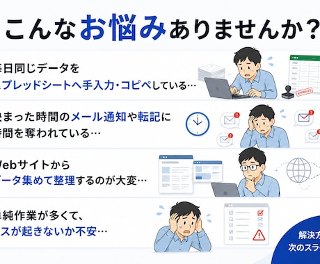 大手EC実績あり！面倒な手作業を自動化します 「これ自動化できる？」のざっくり相談・丸投げOK イメージ2