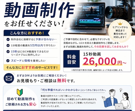 店舗、商品、企業のPR/サービス紹介動画作成します イメージ1