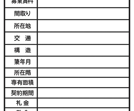 不動産の物件概要書作成致します 不動産関連の事務作業でお困りの方、お手伝い致します。 イメージ1