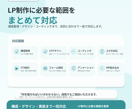 LPをデザインからコーディングまで丁寧に制作します 伝わる構成と導線で、相談・購入につながるLPへ。 イメージ2