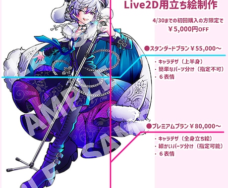 Vtuber用Live2Dパーツ分け制作 します 動かしやすい高品質Live2D用パーツ分けを制作します イメージ2