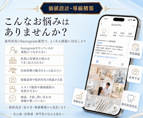 歯科医院に特化！インスタグラム運用をいたします 相談・来院につながるInstagram運用をいたします イメージ2