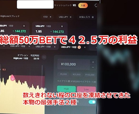 トレーダー心理の本物超裁量手法2種を公開します 実際のチャートと画像文面でわかりやすく解説、説明してます。 イメージ1