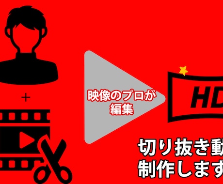 映像のプロが切り抜き動画を制作します 高品質・低価格でyoutuberの切り抜き動画を制作 イメージ1