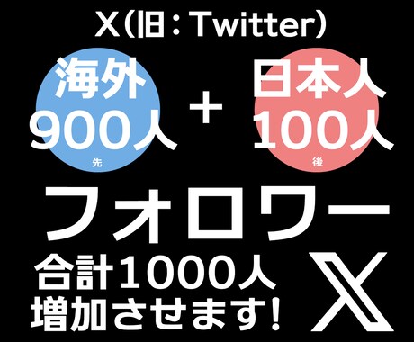 X/Twitterフォロワー海外＋日本人増加します 合計1000人！海外フォロワー増加後に日本人フォロワー増加！ イメージ1