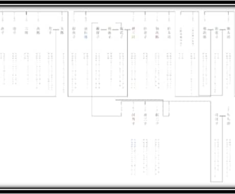 家系図を作成します 戸籍を基にExcelで家系図を作成します