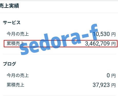 超・伝説のせどりメルマガに格安で広告をおだしします 炎のメルマガ！ブックオフせどりマガジンのヘッダー広告大募集！ イメージ2
