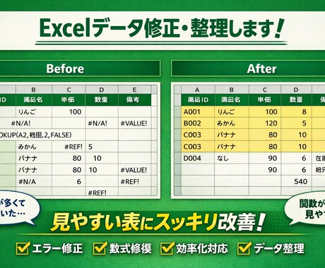 Excelのデータ整理などを丁寧にサポートします イメージ1