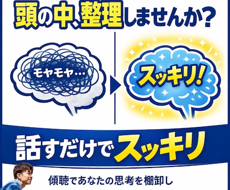 考えがまとまらない時の思考整理を手伝います。ます 心の管理栄養士があなたの脳内を棚卸し。話してスッキリさせます イメージ1