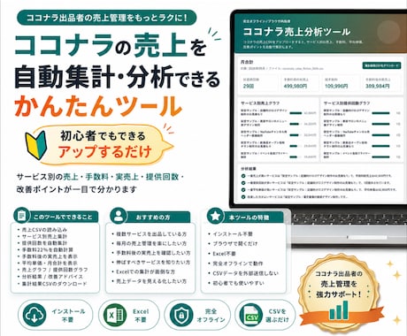 ココナラの売上を自動集計・分析ツール提供します サービス別の売上・手数料・実売上・提供回数・改善ポイント イメージ1