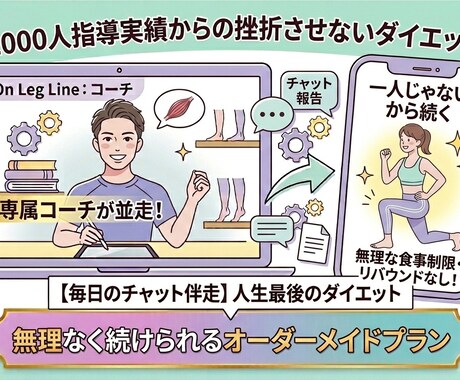 ダイエットが続かない貴方！！１カ月密着で指導します 無理な食事制限・リバウンド一切なし！プロの指導で理想の体へ イメージ1