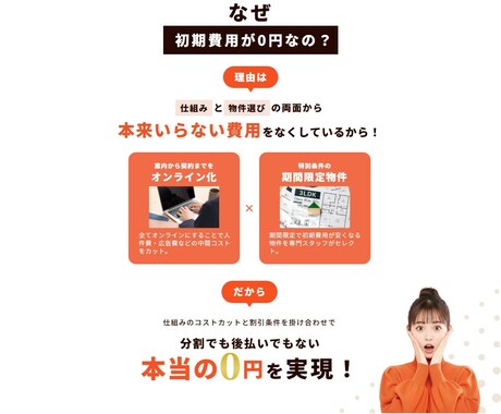 初期費用0円または安く借りられるお部屋を探します LINE登録4万人越えの実績があるしょきゼロがご紹介します。 イメージ2