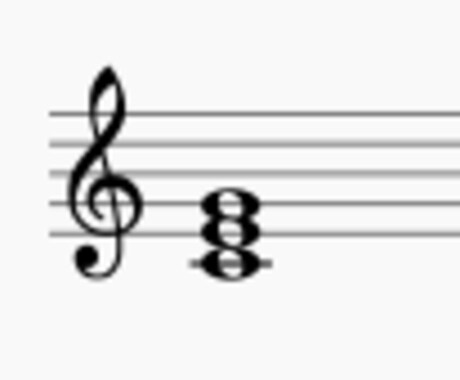 ピアノ一本で曲をアレンジします 既存の曲があきた方や自作曲でアレンジに困っている方にお勧め! イメージ1