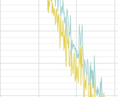 人生最後のダイエットサポートします LサイズからSサイズになった現役看護師が一緒に頑張ります！ イメージ2