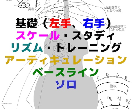 ジャズのベースのレッスンをします コントラバス（いわゆるウッドベース）の基礎から実践まで イメージ1