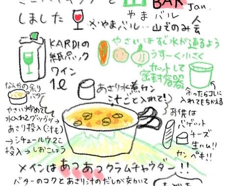 わくわくするオシャレなレシピイラスト描きます 料理解説・ブログ・SNS用に！ イメージ2