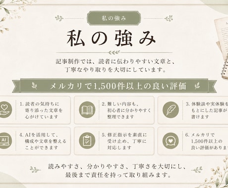 LP風画像を7枚制作します イメージ1
