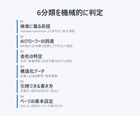 ChatGPTに載らない理由を診断します /URLを送るだけ。直すコードまでお渡しします イメージ2