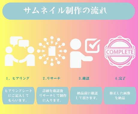女性向けお洒落なバナー制作致します 丁寧なヒアリング♡で選ばれるバナー画像作成 イメージ2