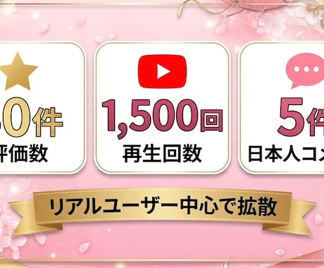 YouTube再生+評価+コメント増加します 圧倒的コスパ！3つ同時に増やせて2,500円〜⭐︎ イメージ2
