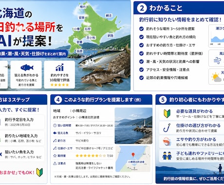 北海道の今日釣れる場所をAIが提案します 最新の釣果・潮・風から狙い目をわかりやすく提案 イメージ1