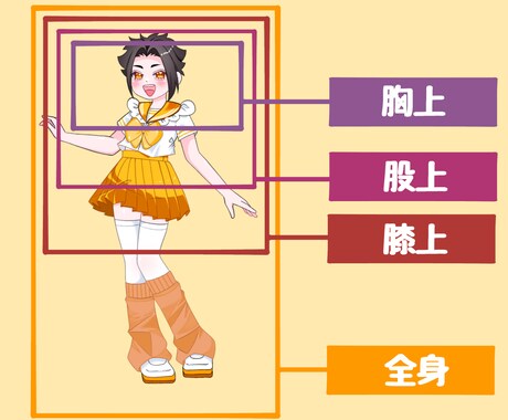 キラキラかわいいイラストを描きます お手頃価格でかわいいイラストをお届けします！！ イメージ2