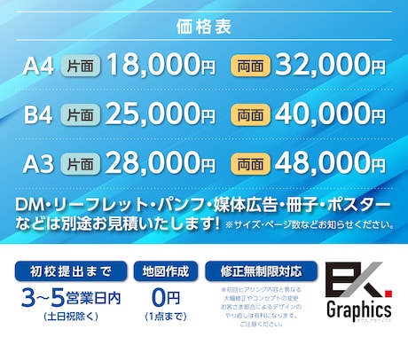 ただ作るじゃない！伝わって行動を生むチラシ作ります 修正回数無制限!キャリア20年超えのプロ対応なのに低価格!! イメージ2