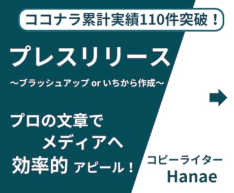 プレスリリースのブラッシュアップor作成します 累計実績数130件までの期間限定価格！お急ぎもご相談ください イメージ1