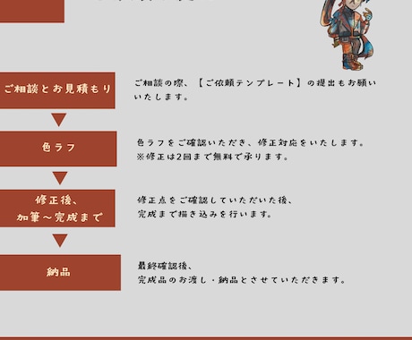世界観を広げるような1枚絵をお描きします 動画用や鑑賞用、挿絵などの1枚絵承ります！ イメージ2