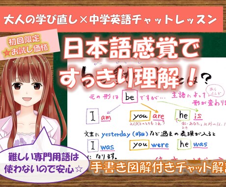 初回限定お試し☆中学英語の基礎をやさしく図解します 中学英語が“日本語の感覚”でスッとわかる！大人の学び直しに☆ イメージ1