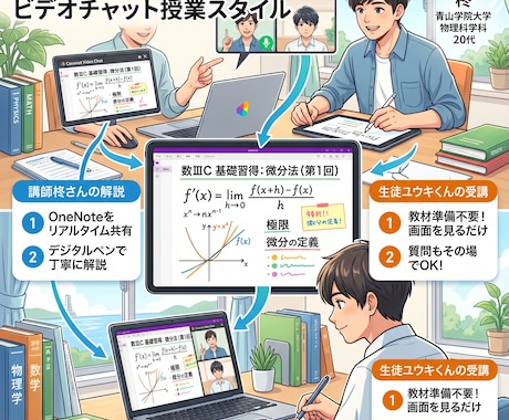 ６回授業｜高校数学ⅢCの予習を1ヶ月で習得します 高2先取り学習/高3復習/現役青学理系学生がサポートします イメージ2
