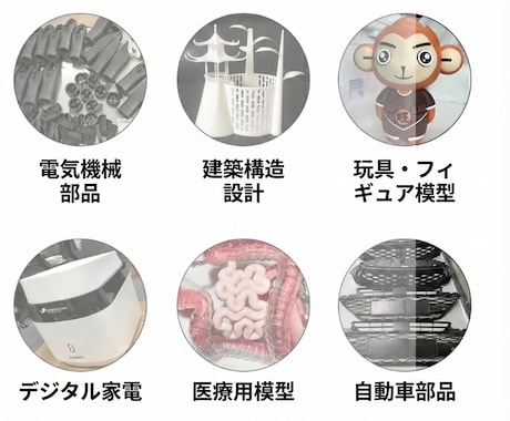 高性能3Dプリンターでプリント出力し納品致します 3Dデータを3Dプリントし納品致します！ イメージ2