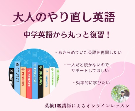 大人のやり直し英語　中学英語から丸っと復習します 何から始めていいか分からない人のための基礎英語レッスンです イメージ1