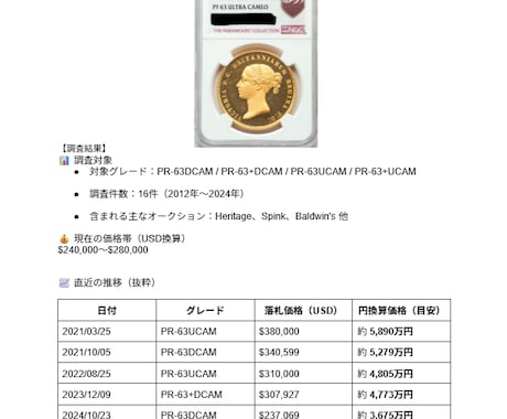 アンティークコインの価格調査を行います 世界のオークション結果から導く、コインの現在価値。 イメージ2