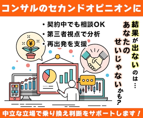 AMAZON中国輸入販売の支援見直せます AMAZONコンサルのセカンドオピニオン！現状の不安の解消に イメージ1