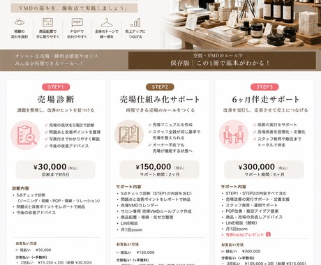 サロン専門｜写真で客単価UP！売場診断します 美容室・サロン・施術店舗向け｜売れるお店のVMD空間診断 イメージ1