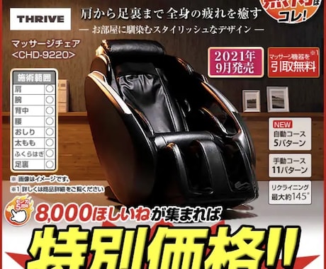 商品の訴求や見せ方を整理しますます 魅力が伝わる言葉と見せ方を提案 イメージ1