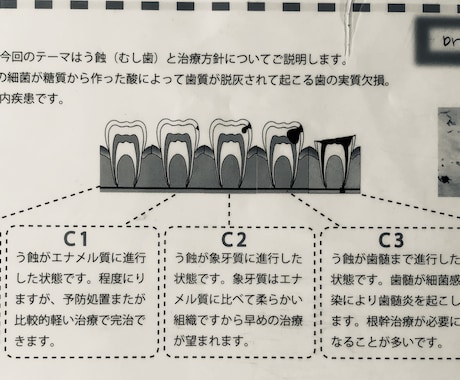 7日間チャット形式でセカンドオピニオン致します 担当医には直接聞きづらい質問、疑問などありましたらどうぞ。 イメージ2