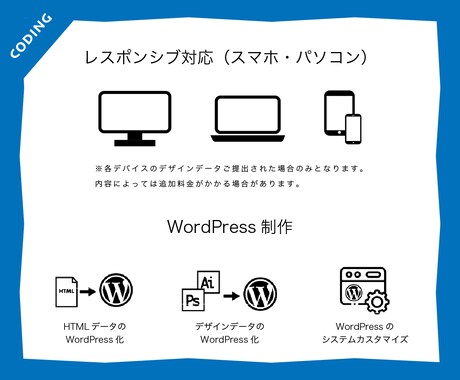 丁寧にWebサイトのコーディング代行いたします コーポレートサイトから個別ページまで対応いたします イメージ2