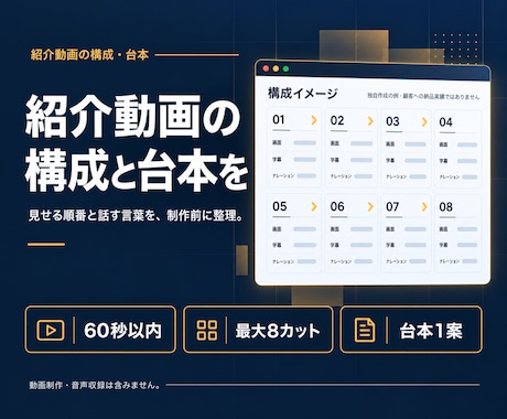 サービス紹介動画の構成と台本を作ります 伝える順番と画面の指示を、制作前に整理 イメージ1