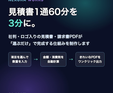 ECせどりの利益計算を自動化するツールを作ります 売上CSVを貼るだけ。毎日1時間の利益計算を15秒に短縮 イメージ2