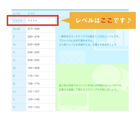 お急ぎの方に〜！文字起こしお手伝いします 速さと正確さに定評あり★まずはご相談ください。 イメージ2