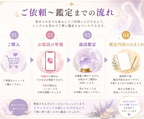 守護霊と繋がり繊細さんのお悩みを伺います 自分が細かいのかな？変なのかな？そう感じるあなたへ イメージ2
