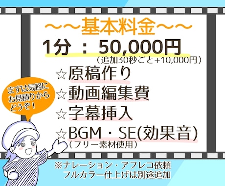 パラパラ漫画風手描きアニメ動画制作します イラストで伝わる動画制作！原稿作りも追加料金なしでおまかせ！ イメージ2