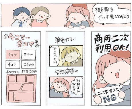かわいい広告漫画描きます 可愛いイラストで情報を分かりやすく読みやすくまとめます イメージ2