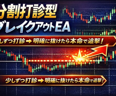 MT5自動売買EAを制作します VPS24/7稼働＋スマホ通知まで完走（MQL5） イメージ2