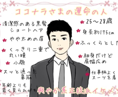 赤い糸で結ばれた運命の人の似顔絵を描きます 天の定めた恋人、運命の人の容姿を知りたい貴方へ イメージ1