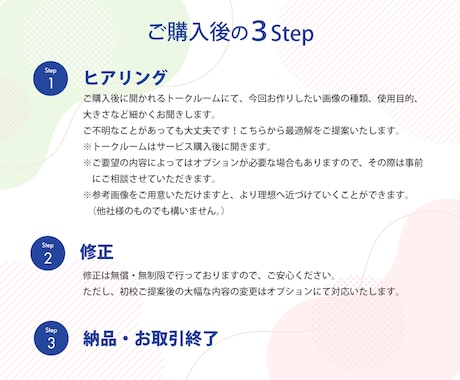 高品質・低価格！WEB画像を制作いたします 親切・丁寧！わかりやすい、伝わるバナーをお届けします！ イメージ2