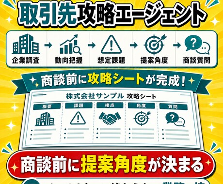 すぐ使える29の業務エージェントから3体選べます 操作に迷わないナビゲーション付き｜資料送付不要・PC内完結 イメージ2